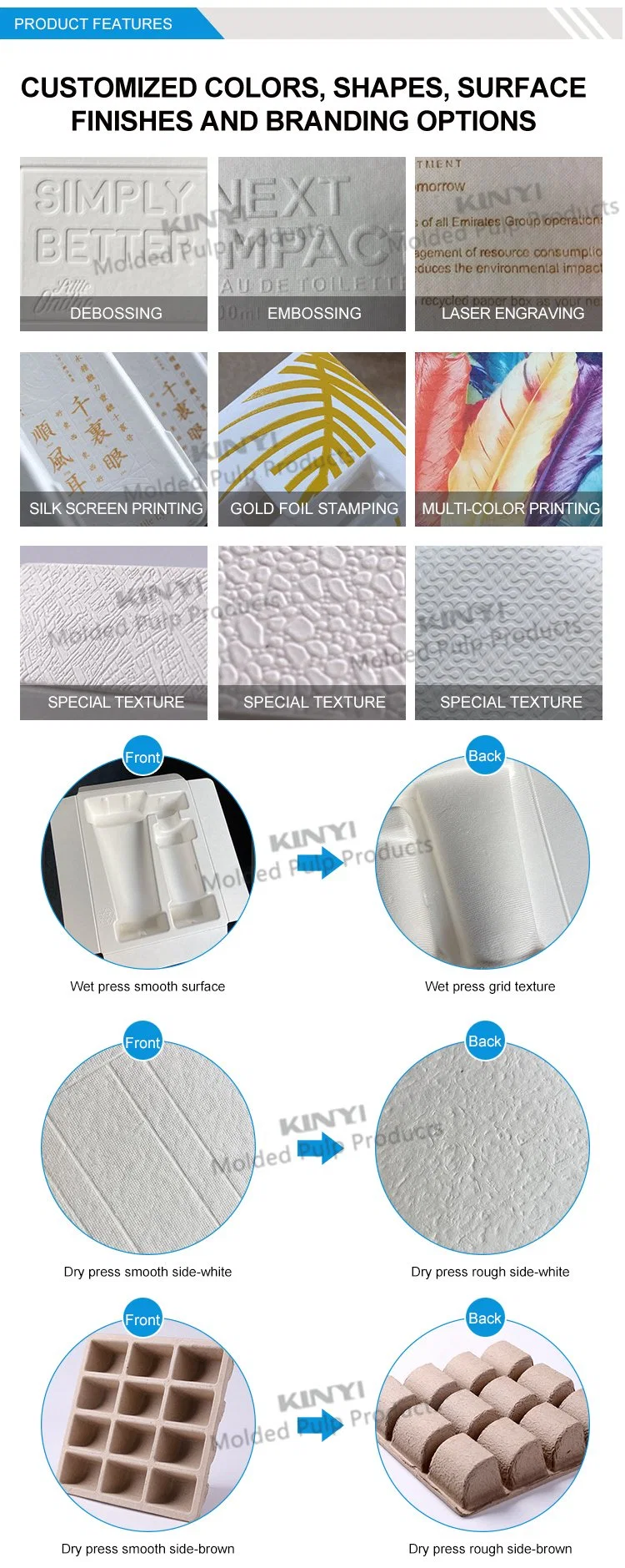 Custom Feature Biodegradable Packaging Natural Brown Paper Box Packaging