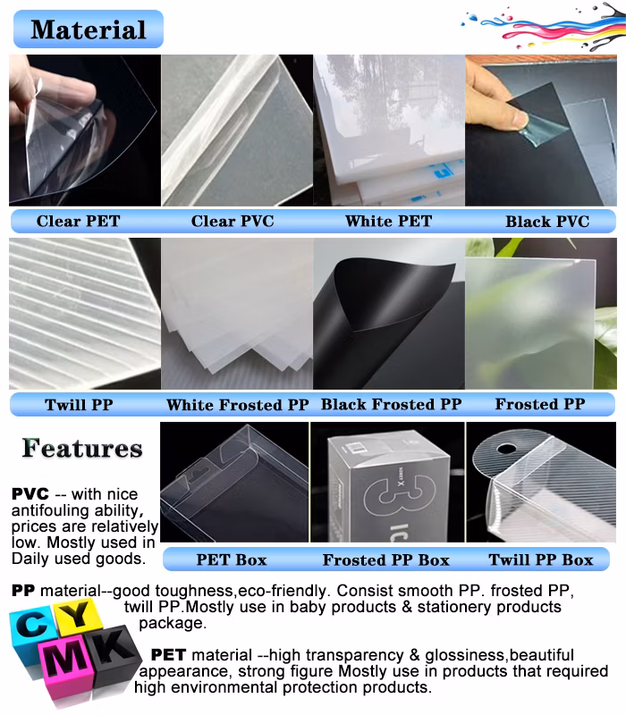 Wholesale Custom Pet PVC PP Clear Transparent Plastic Cylinder Tube Packaging Box