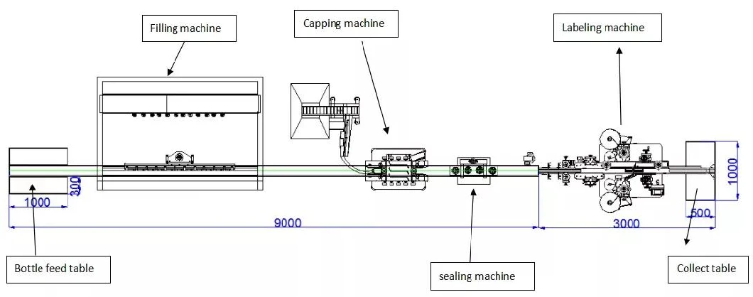 Fully Automatic Glass Bottle Alcohol Drink Whisky Vodka Red Grape Wine Spirits Liquor Bottling Sealing Packaging Production Line