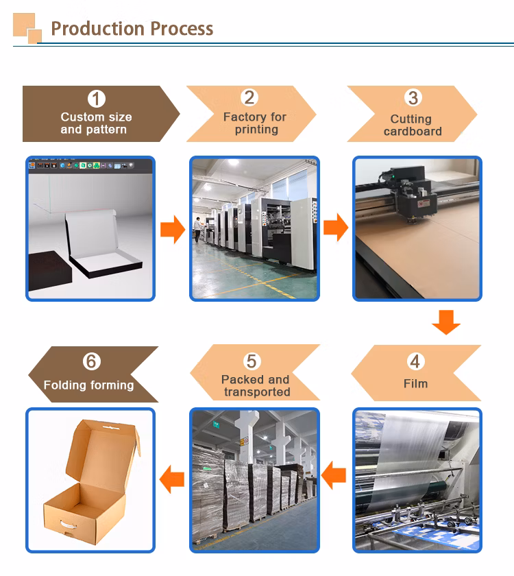 Mailer Box Wholesale Custom Packaging Boxes Fashion Corrugated Paper Foldable Printing Shipping Boxes