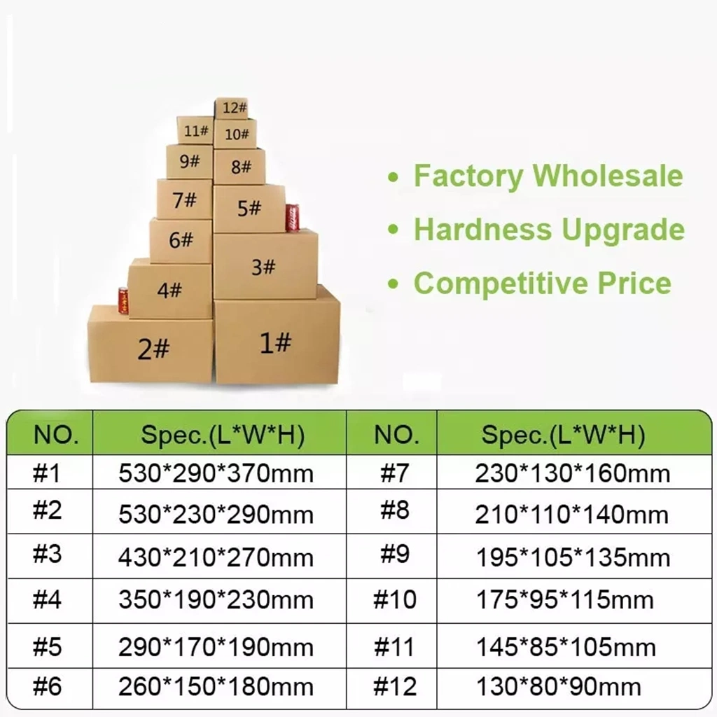 Custom Exquisite Color Print Airplane Box Candy Soap Packaging Box.