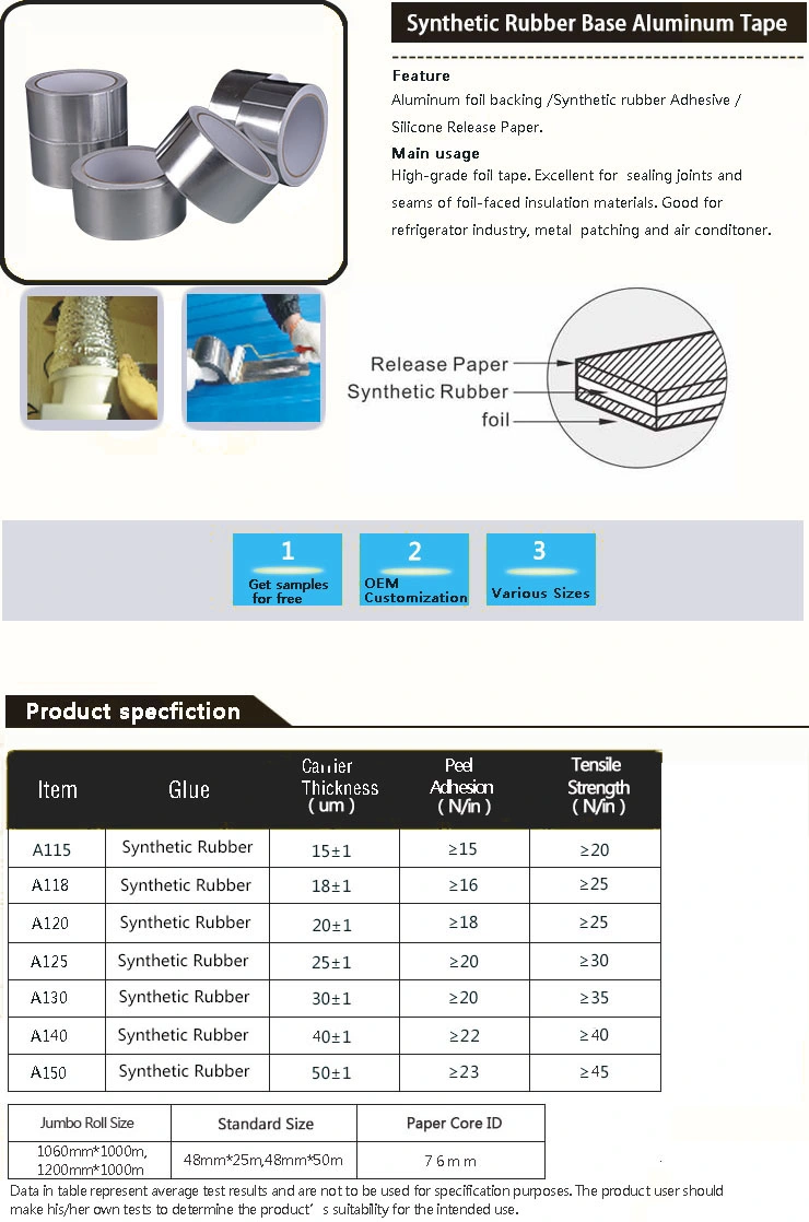 Wholesale Decorative Aluminum Tape From Manufacturers