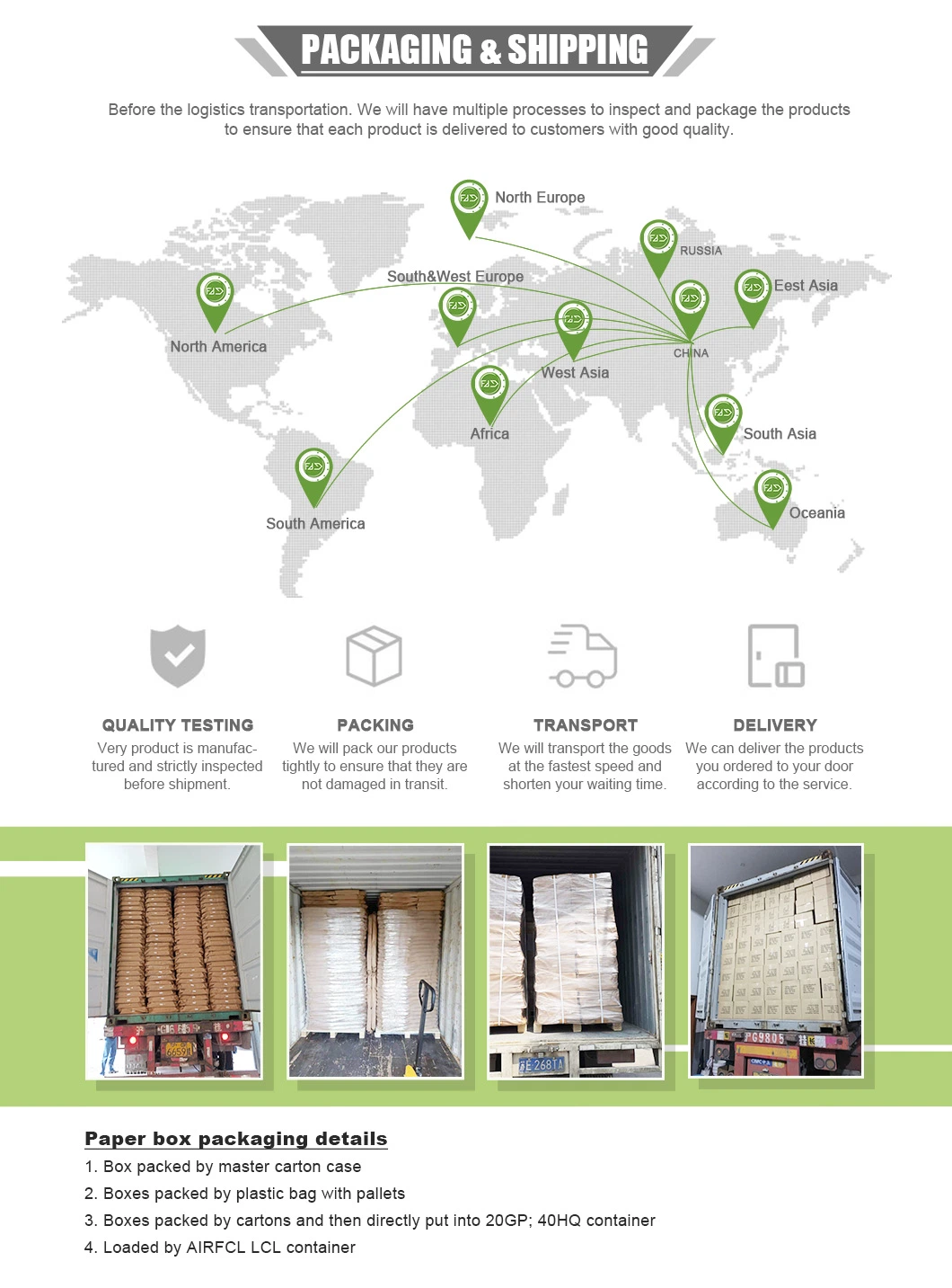 Recycle Shipping Box Paper Packaging Boxes with Paper Insert
