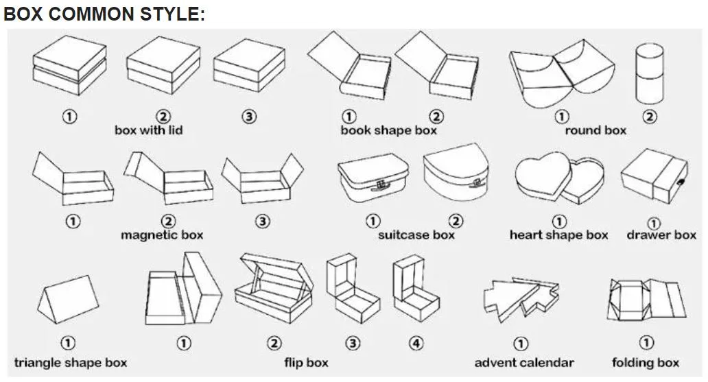 Custom Rigid Hard Cardboard Packaging Paper Clamshell Gift Box with Heart-Shaped
