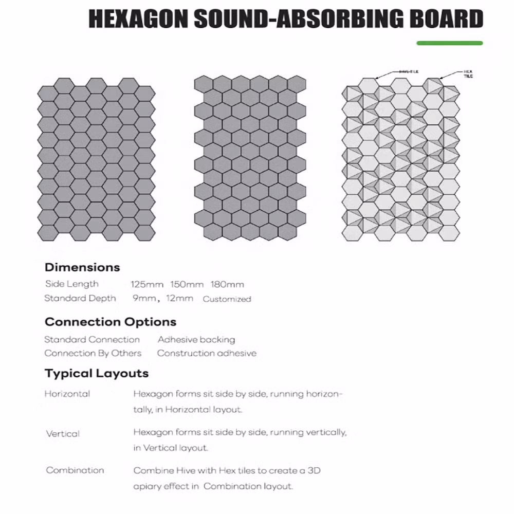 Effective Sound Isolation Innovative Design Sound Barrier Pet Acoustic Panels
