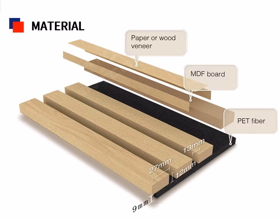 Effective Sound Isolation Innovative Design Sound Barrier Pet Acoustic Panels