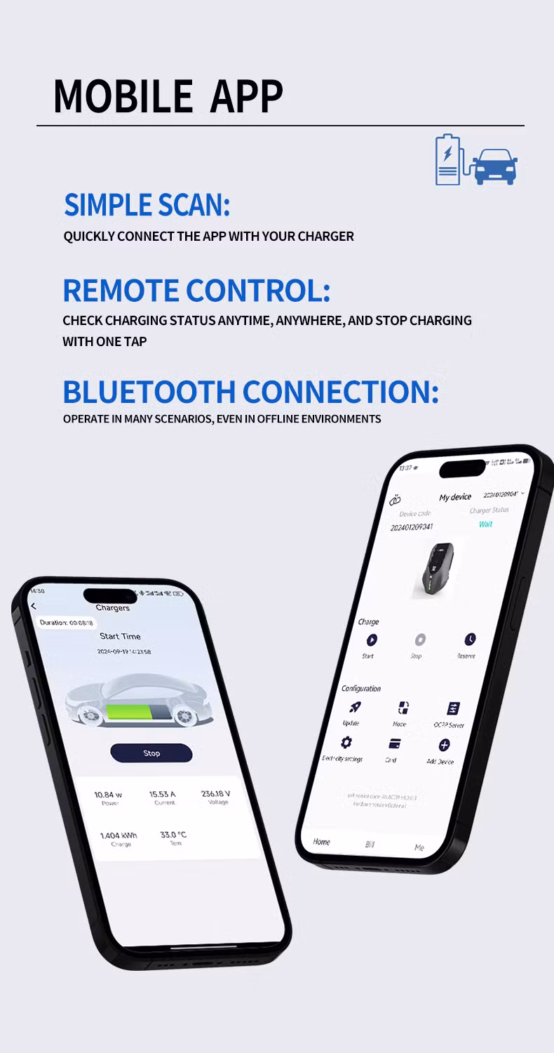 Smart APP Control Easy Installation Electric Vehicle Charging Station Dual Gun CE Certificate Emergency Stop Fast Charger EV Charger