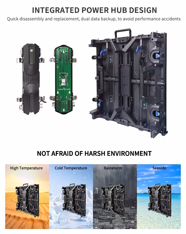 P4 P5 P6 P8 P10 Outdoor Full Color High Brightness High Refresh Fixed Iron Cabinet Waterproof 3D Film Advertising LED Street Video Display Screen