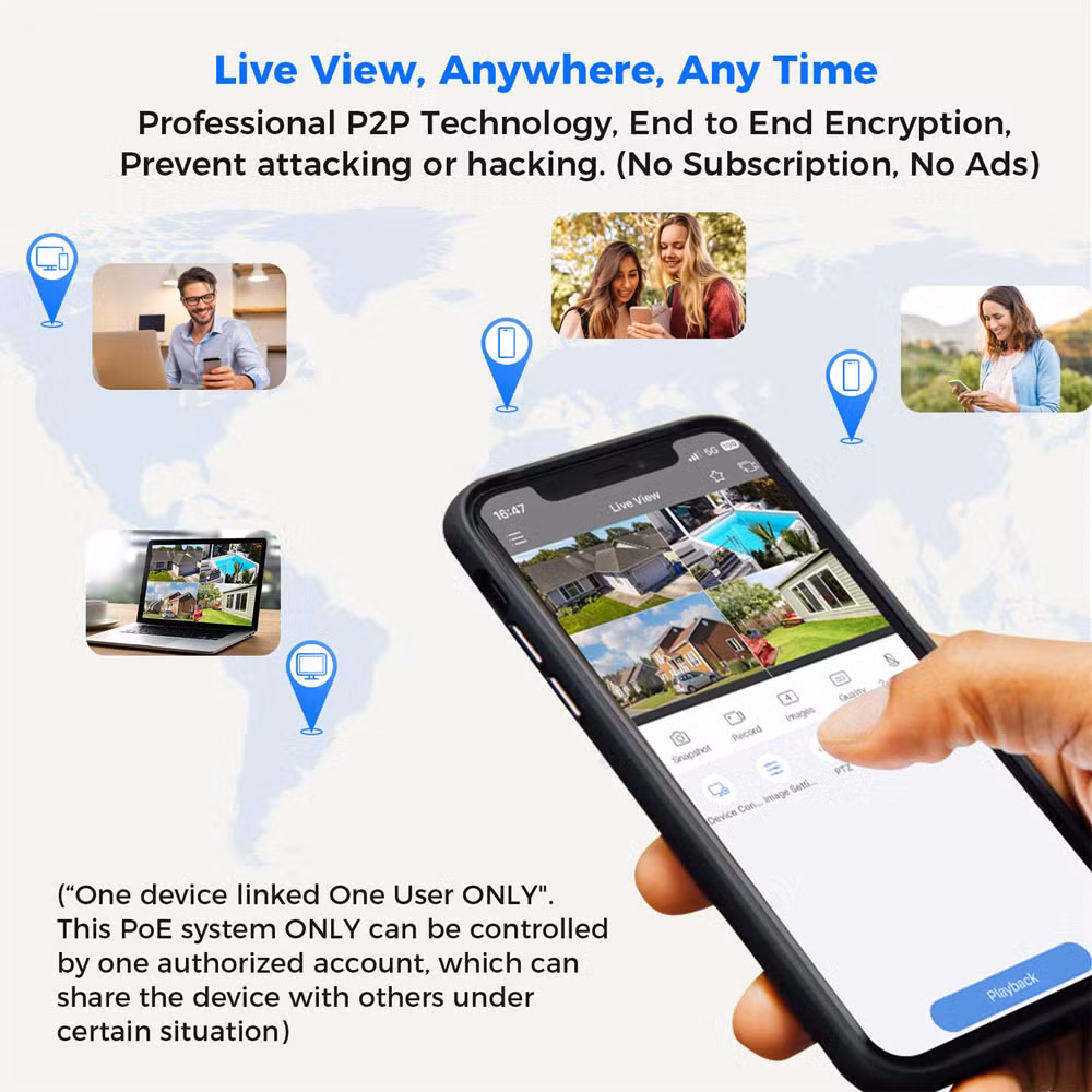 Wholesale 4MP Dome Camera Poe Kits Security Small Surveillance Color Combo DVR Kit System Price HDD Recorder Hidden Home Conference Video Hikvision CCTV Camera