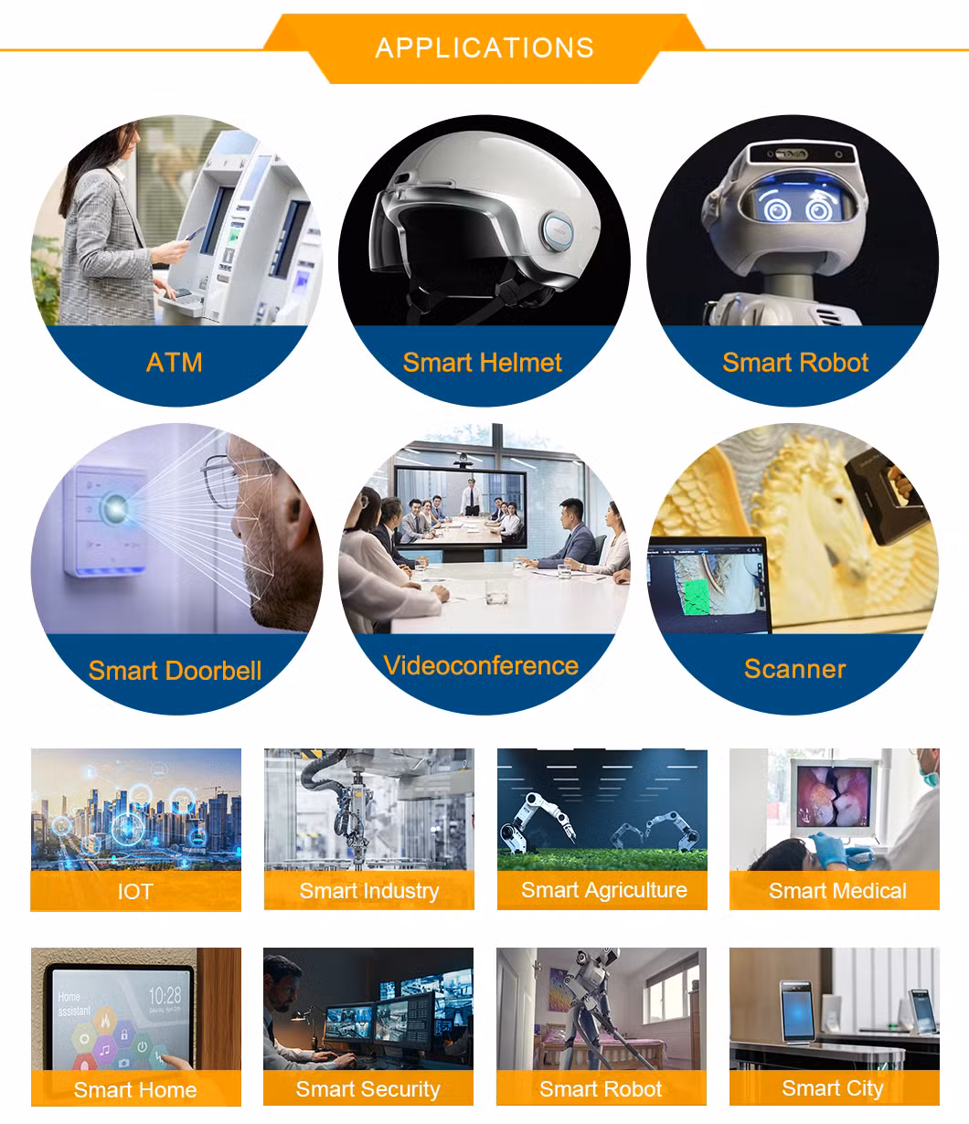 Bf2013 Endoscpic Mini Dvp Interface Industrial Medical WiFi Endoscope Camera Module