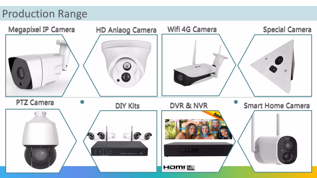 4MP Poe Camera and 4K Network Video Recorder Built-in Audio 4MP Security Camera Kit NVR Surveillance
