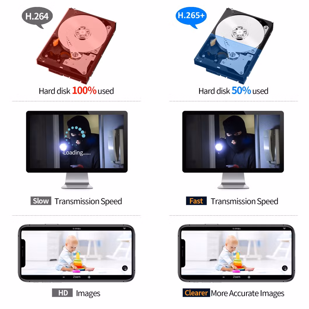 4MP Poe Camera and 4K Network Video Recorder Built-in Audio 4MP Security Camera Kit NVR Surveillance