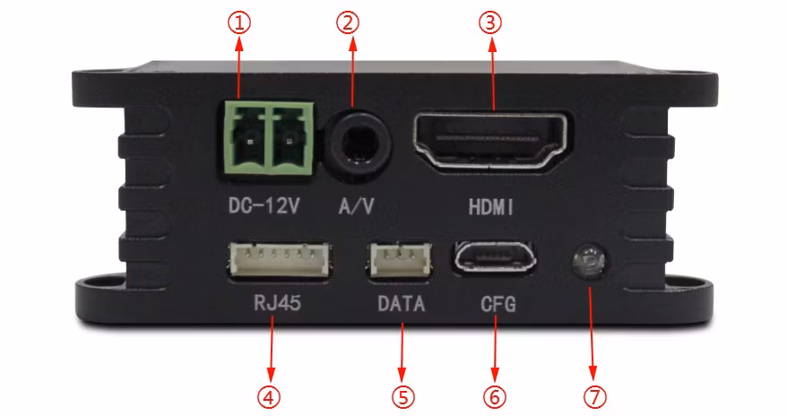 Short Range Wireless Transmission Cofdm Datalink for Drone Uav Ugv Radiolink