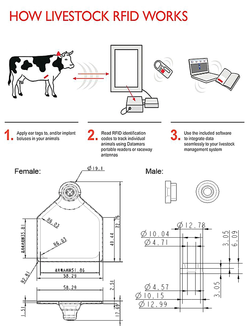 High Quality 860-960MHz Programmable RFID UHF Animal Cattle Tracking TPU Ear Tag