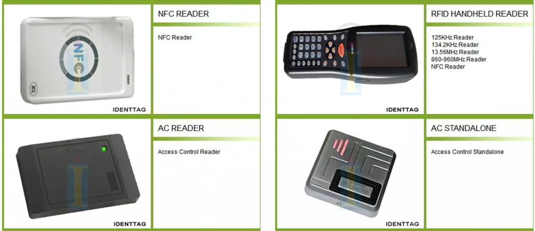 USB Interface 13.56 MHz RFID Smart Card Reader / Writer