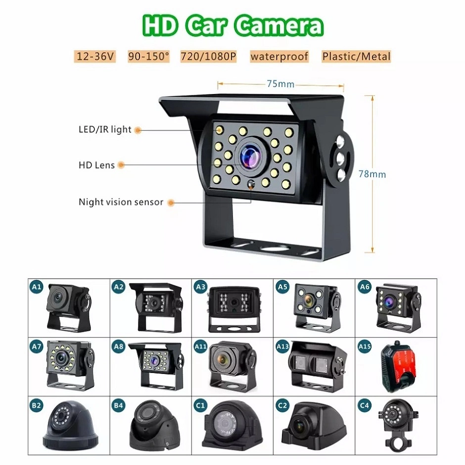 Waterproof HD Car Camera Surround Monitor System GPS Low-Lux Night Vision