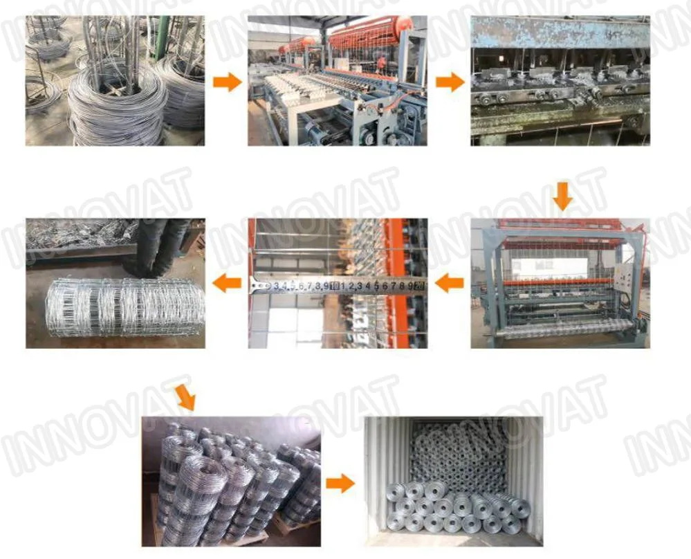 Field Fence Farm Livestock Prevent Hinge Joint Mesh Knot Fence