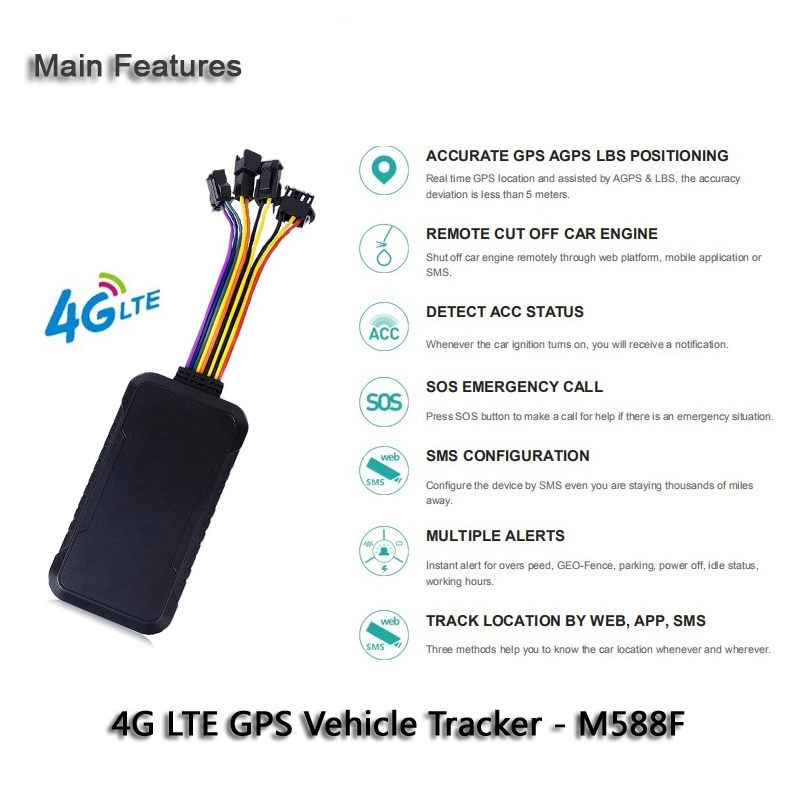 Driver Behavior Monitoring Remotely Acc Stopped 4G Vehicle GPS Tracker