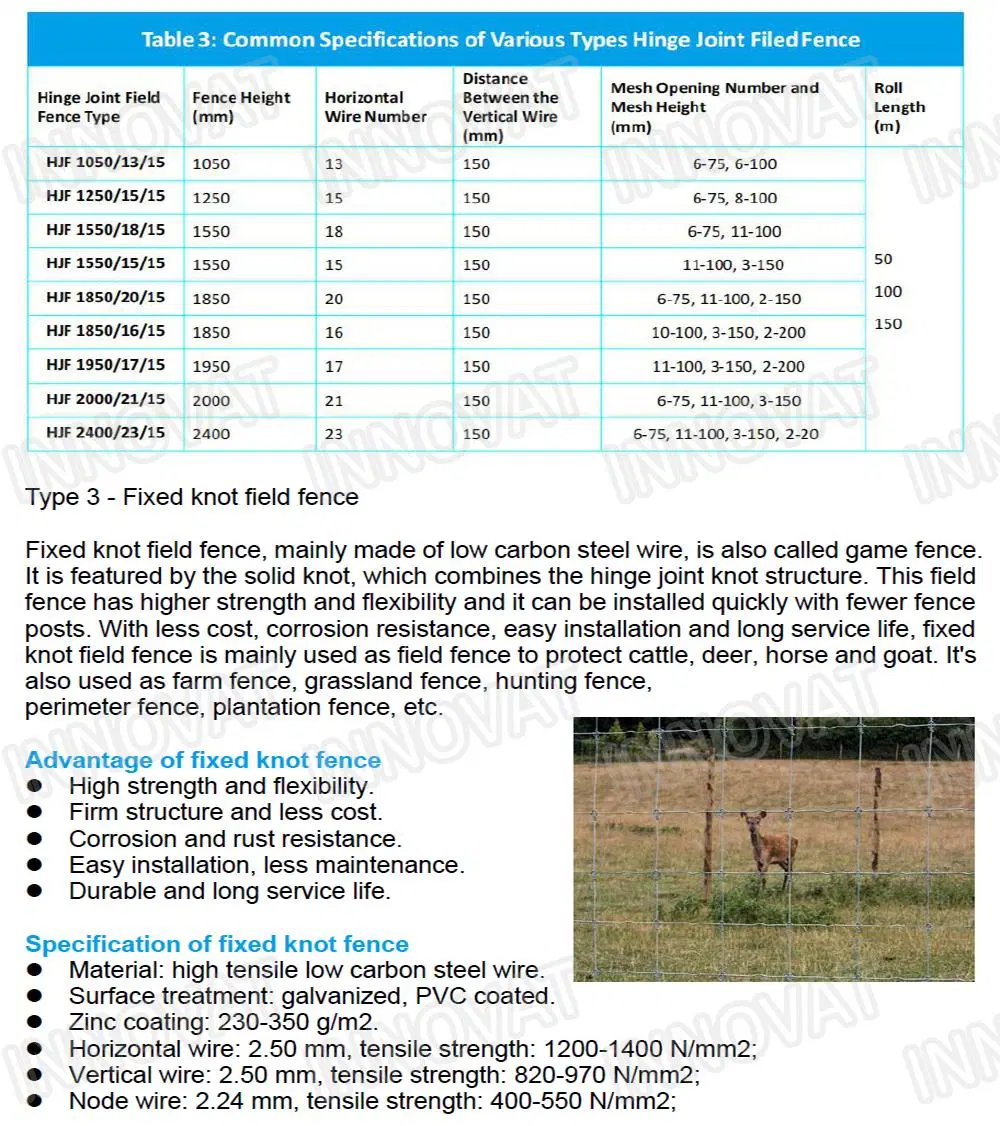 Field Fence Farm Livestock Prevent Hinge Joint Mesh Knot Fence