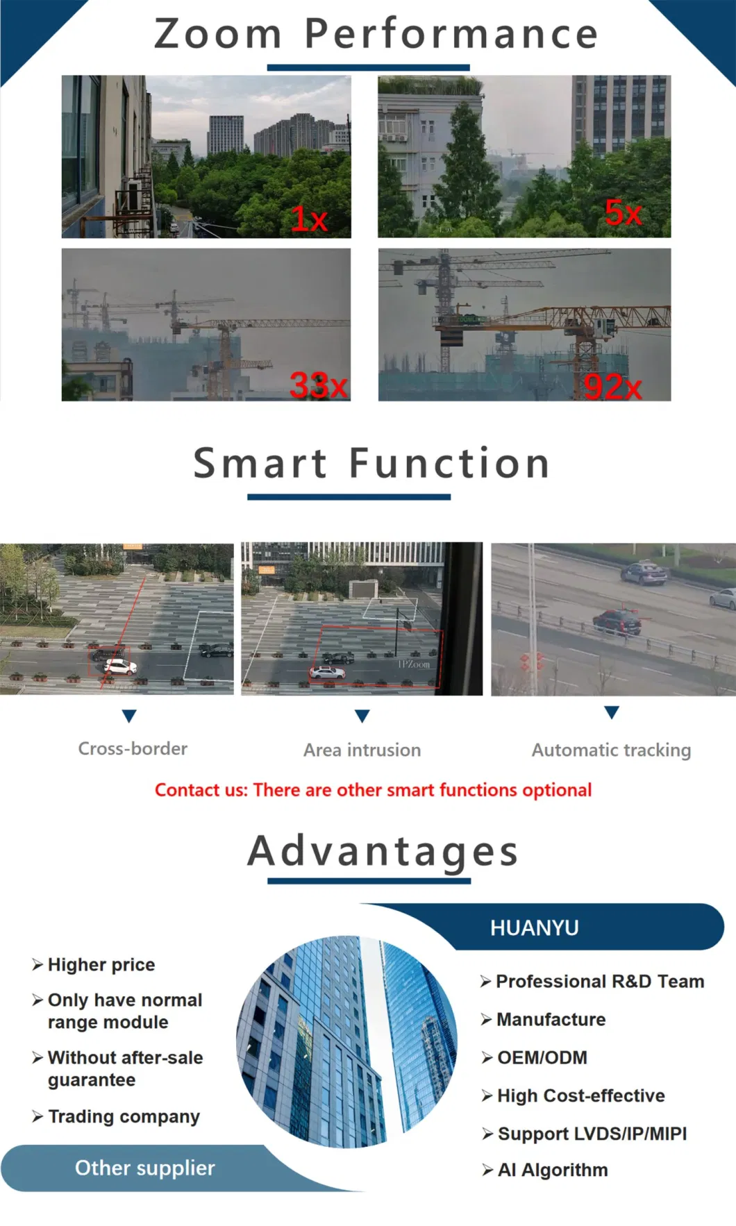 4MP 52X 1/1.8&prime;&prime; CMOS Cooled/Uncooled Thermal Visible Camera System for Surveillance