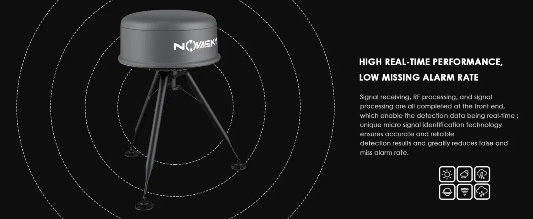 Novasky Alarm Radar Video Surveillance Perimeter Intrusion Security System for Jail