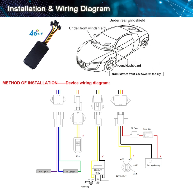 Driver Behavior Monitoring Remotely Acc Stopped 4G Vehicle GPS Tracker