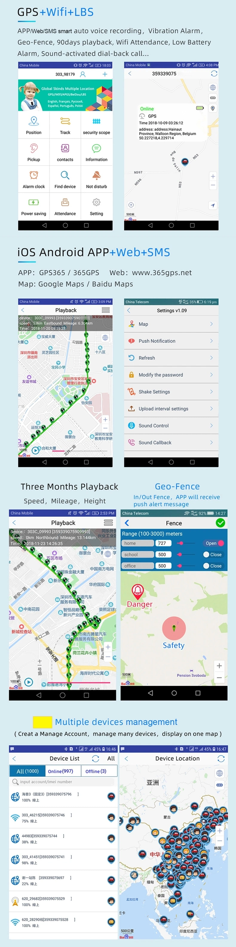 GPS Tracking System