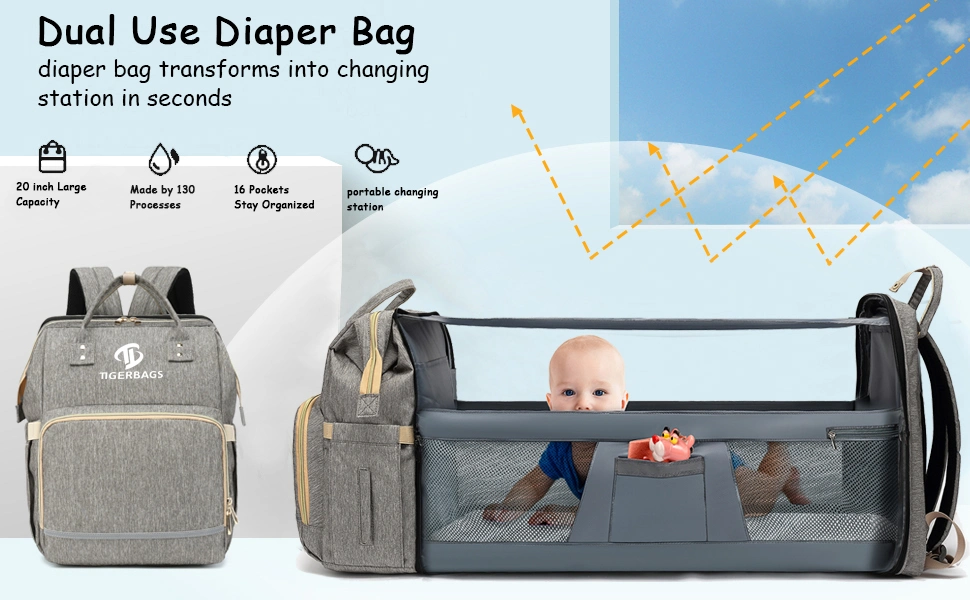 Travel Baby Diaper Bag Backpack Newborn Necessities