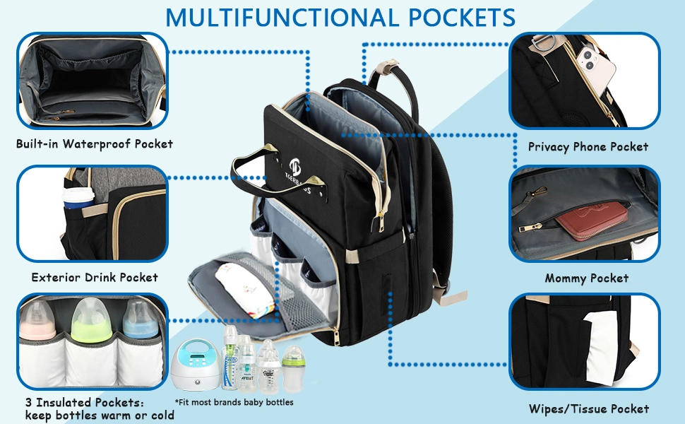 Travel Baby Diaper Bag Backpack Newborn Necessities