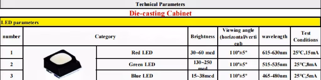 High Quality Transparent Glass HD Indoor P3.91 Advertising Video Wall LED Display Screen