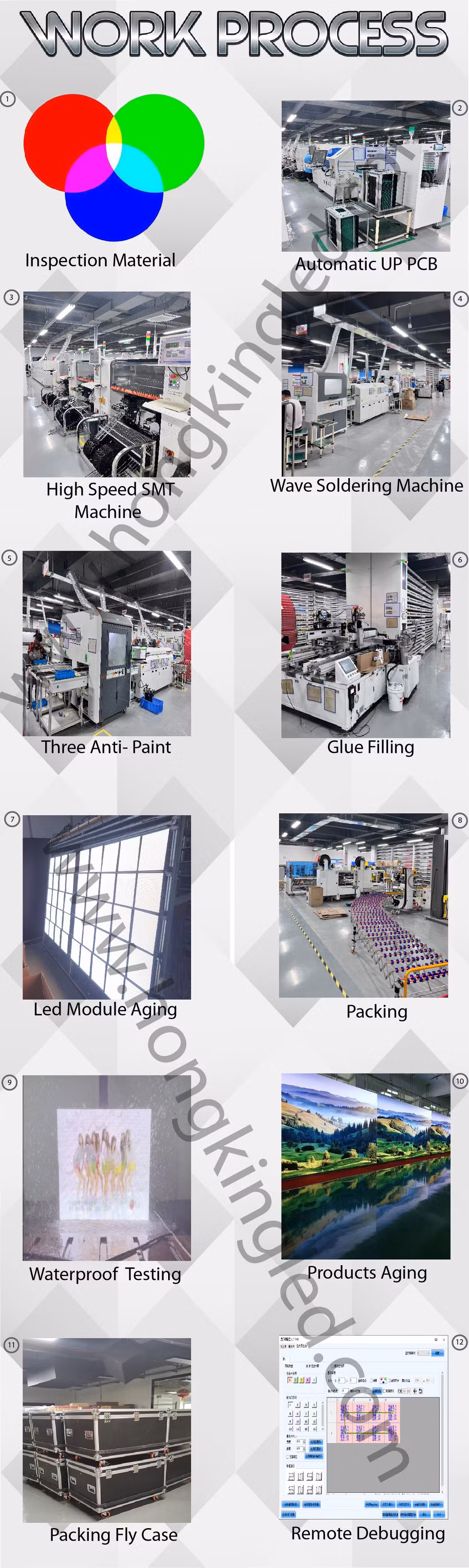 HD Digital Billboard Full Color LED Advertising Display Outdoor Flexible P4 P10 LED Screen Panel