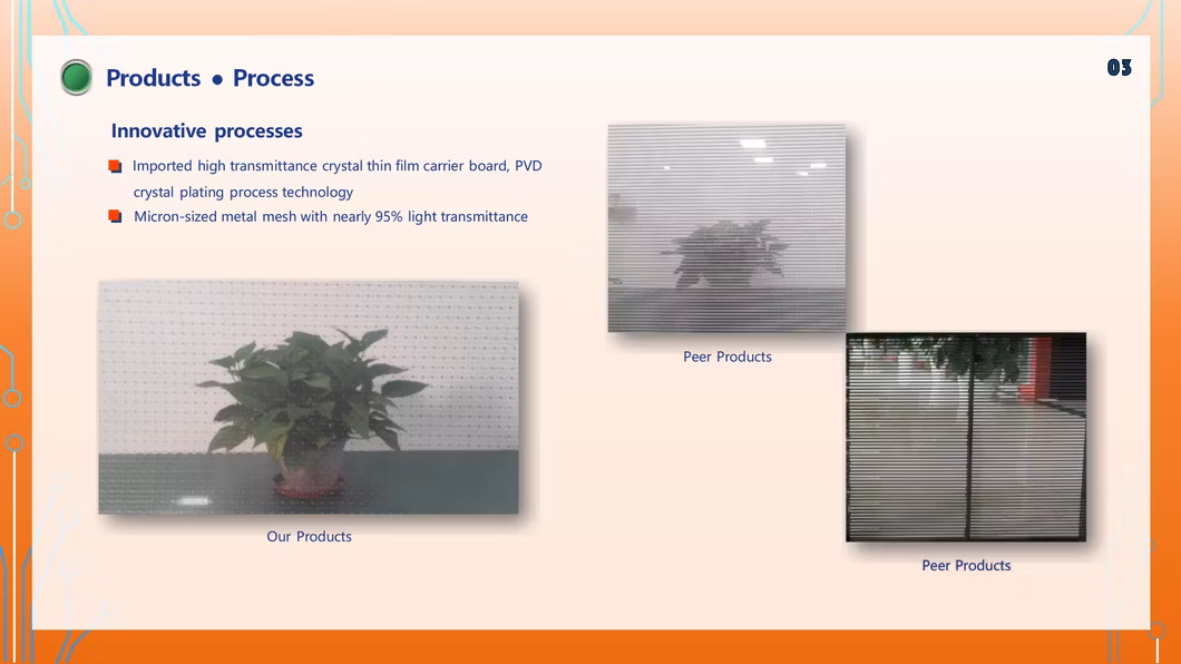 Full Sexi Video 1080P Full HD LED Screen P10 Flexible Transparent LED Film Indoor Outdoor Full Color LED Display