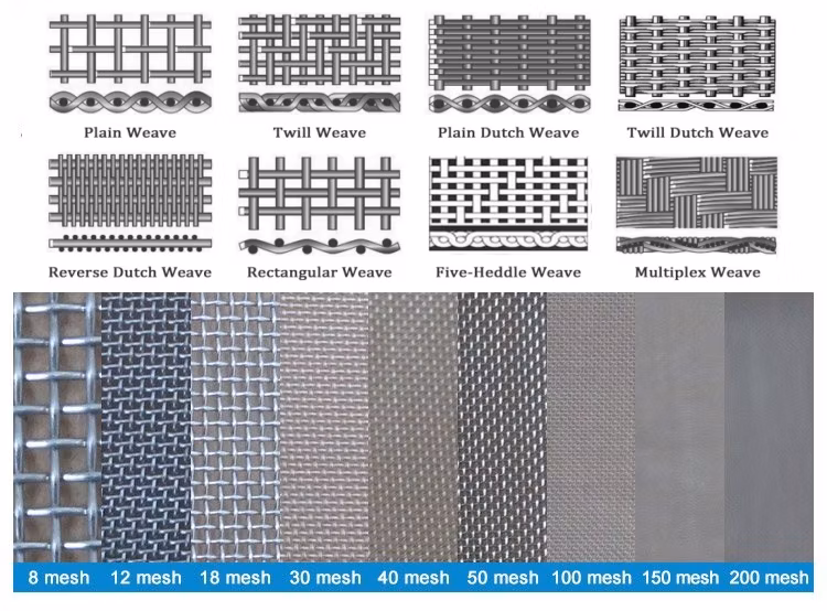 316s Manufacturers China Wire Mesh Screen 0.25mm Filter Mesh Thickness 5 Mesh 304 316L Stainless Steel Wire Mesh