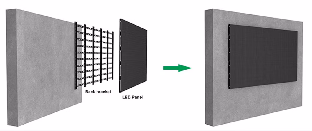 P5 16 Scan Small Pixel Pitch Indoor Fixed LED Display Panel with 960X960 Cabinets Flexible 3D Transparent Advertising Digital LED Display
