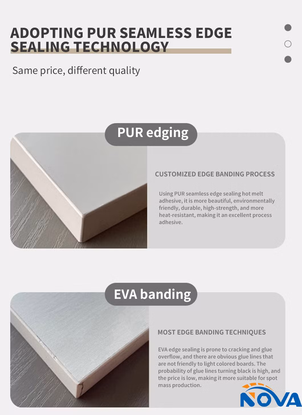Whole House Custom Made Furniture Modern Bedroom Wardrobes Whole House Customization High Quality Closet