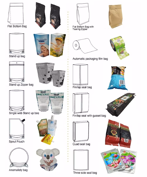 Color Printed Food Packaging Bag Ziplock Bag Plastic Vacuum Aluminum Foil Coffee Packaging Bag