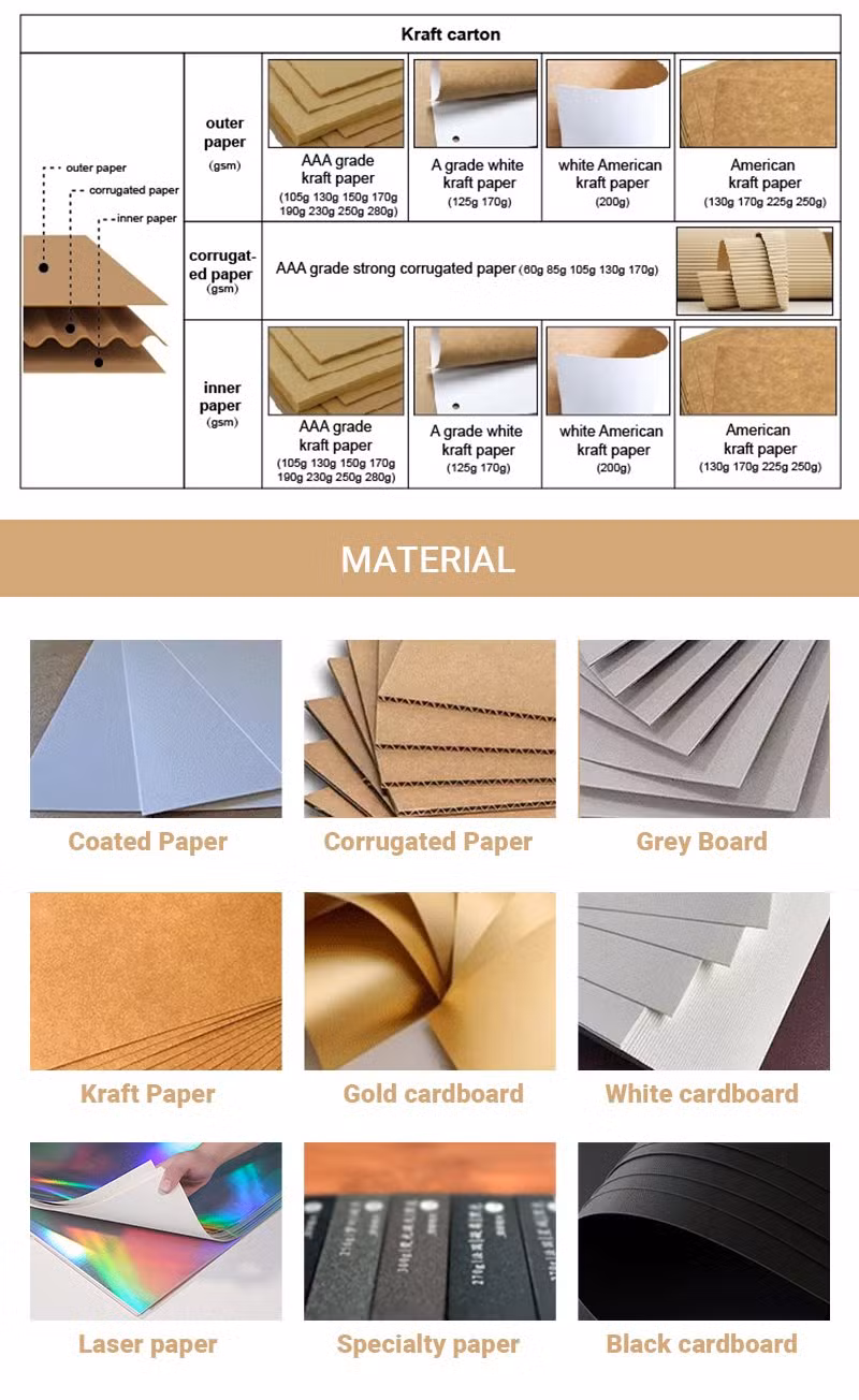 Disposable Takeaway Biodegradable Printed Paper Take Fast Food Packaging Fried Chip Oil Proof Packaging