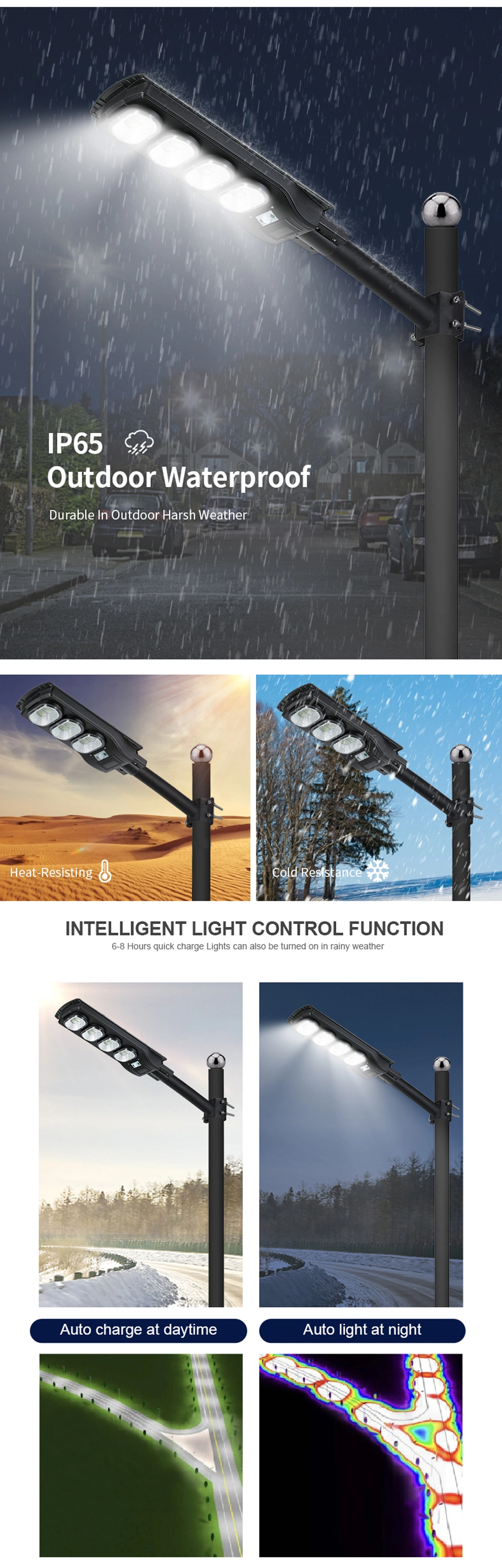 Alltop All in One Solar Street Lamp Garden Yard LED Solar Lighting Outdoor IP65 Solar Light 50%off