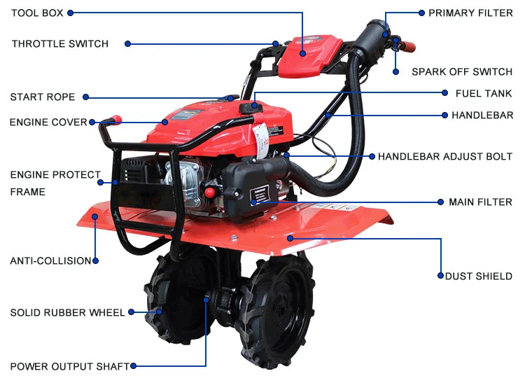 Agriculture Roto Power Tiller Working Width Tractor Cultivator for Sale