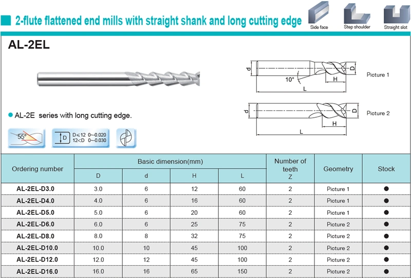 2-fute flattened end mills with straigh shank and long cutting edge