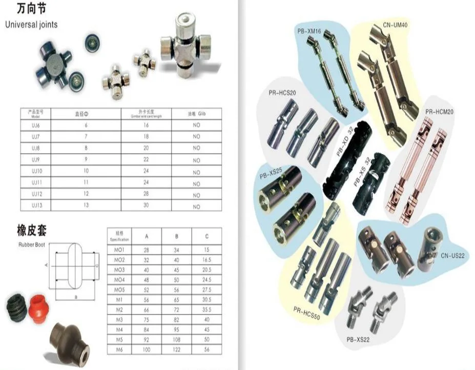 High Quality Universal Joint Cube Pin D Type with Pin Hole and Clamp Spring Groove