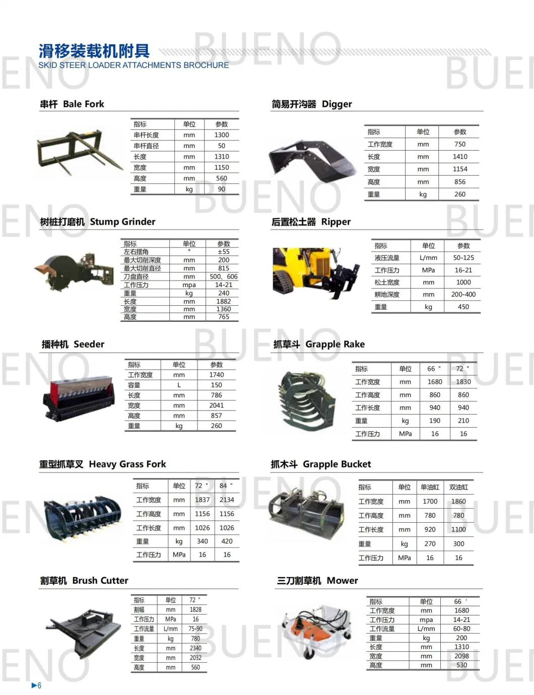 Bueno Attachment Electric Control Angle Broom, Snow Blower, High Throwing Snow Tube, Scraper, Snow Blade for Skid Steer Wheel Loader