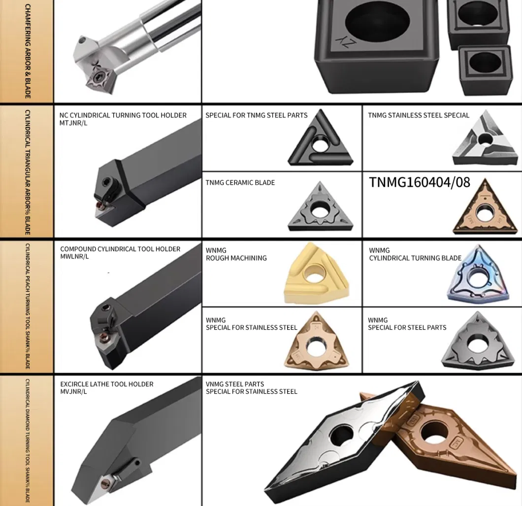 The Factory Supplies Turning Blades Hard Alloy Lathe Stainless Steel Cutting Blades Coated Hard Alloy Blades