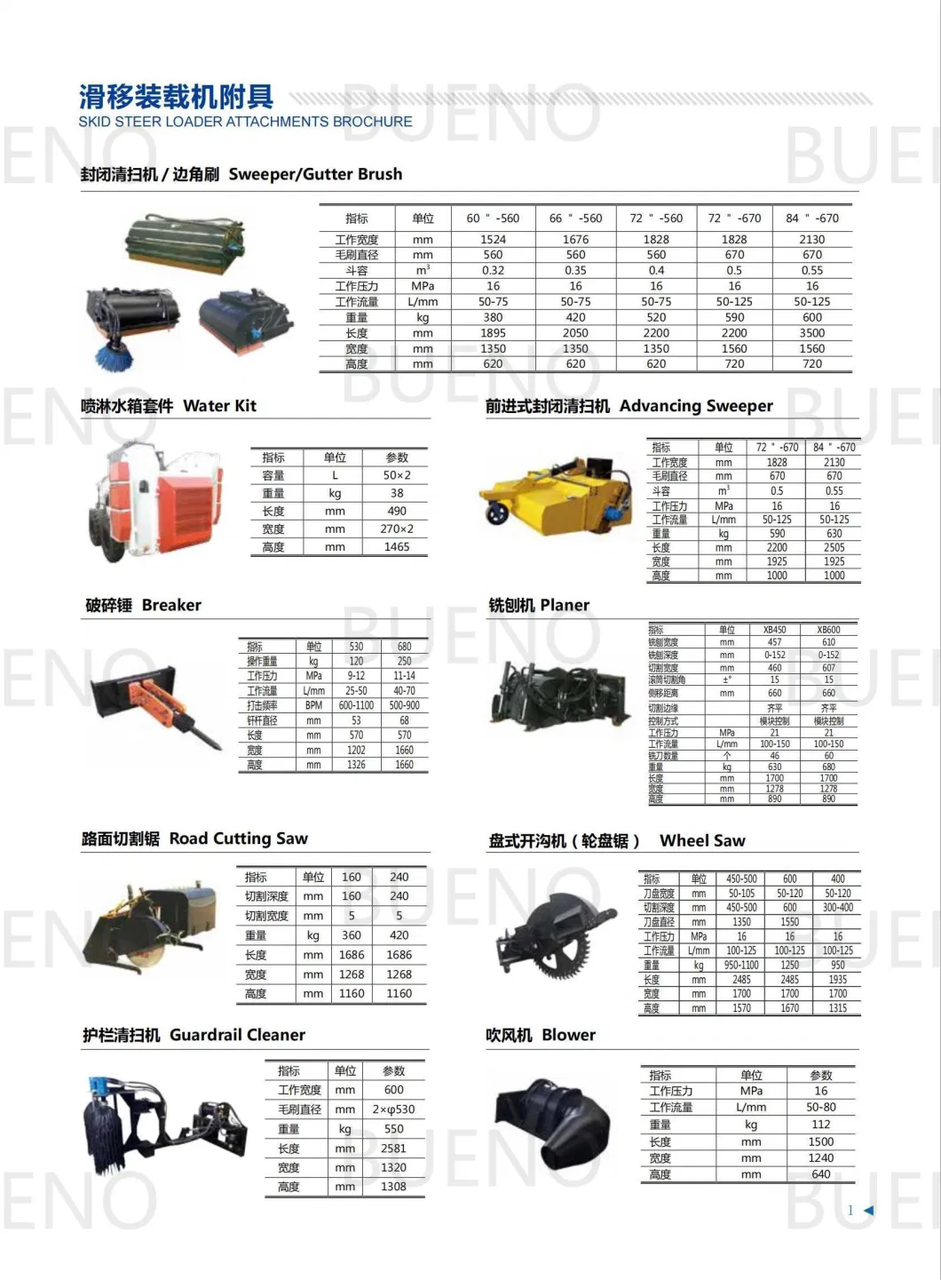 Bueno Attachment Electric Control Angle Broom, Snow Blower, High Throwing Snow Tube, Scraper, Snow Blade for Skid Steer Wheel Loader