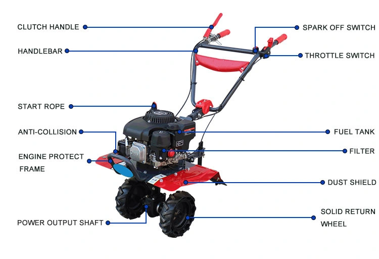 Agriculture Machine Roto Power Tiller Rotary Tiller Cultivator with Weeder and Trencher Price