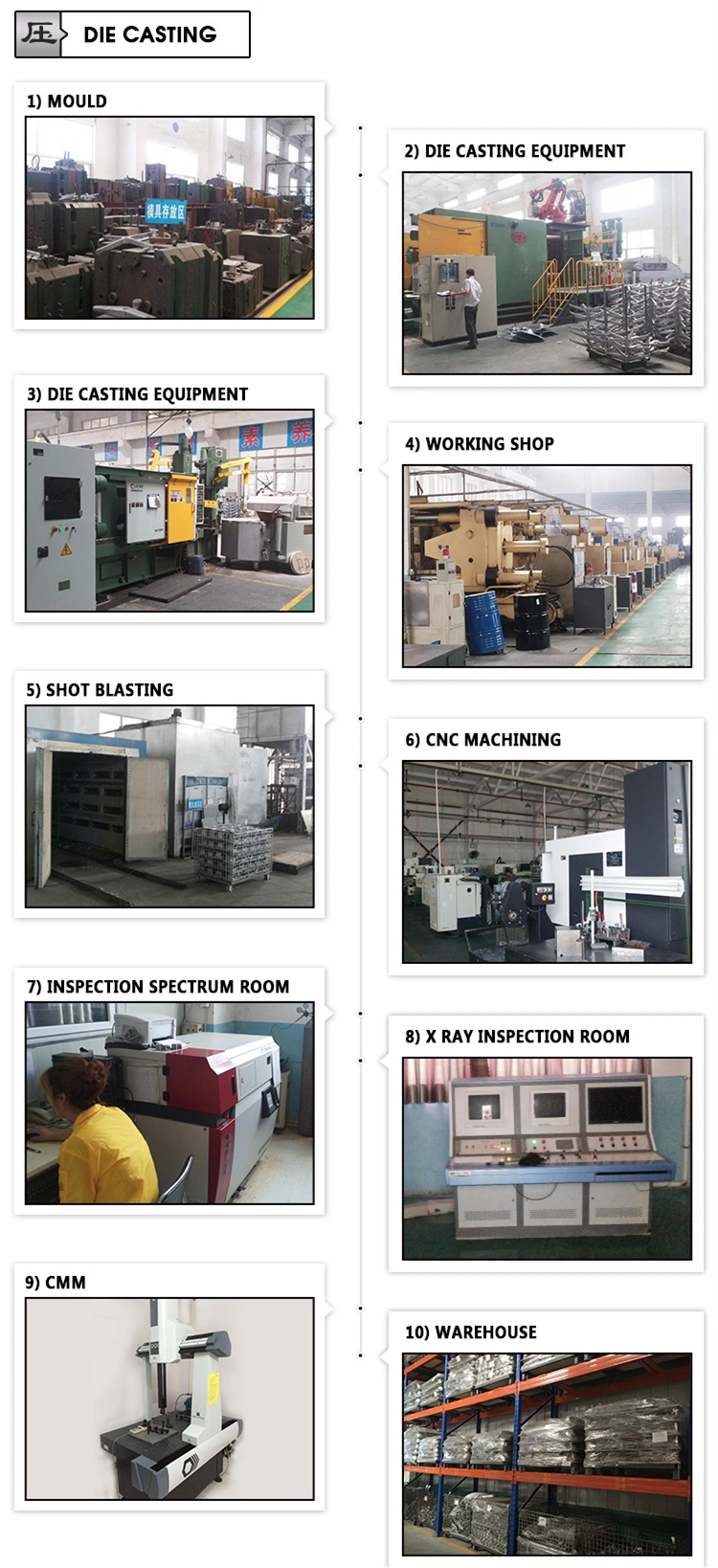 Custom Die Casting Powder Coating ADC12 Aluminum Die Casting Rotavator Blade