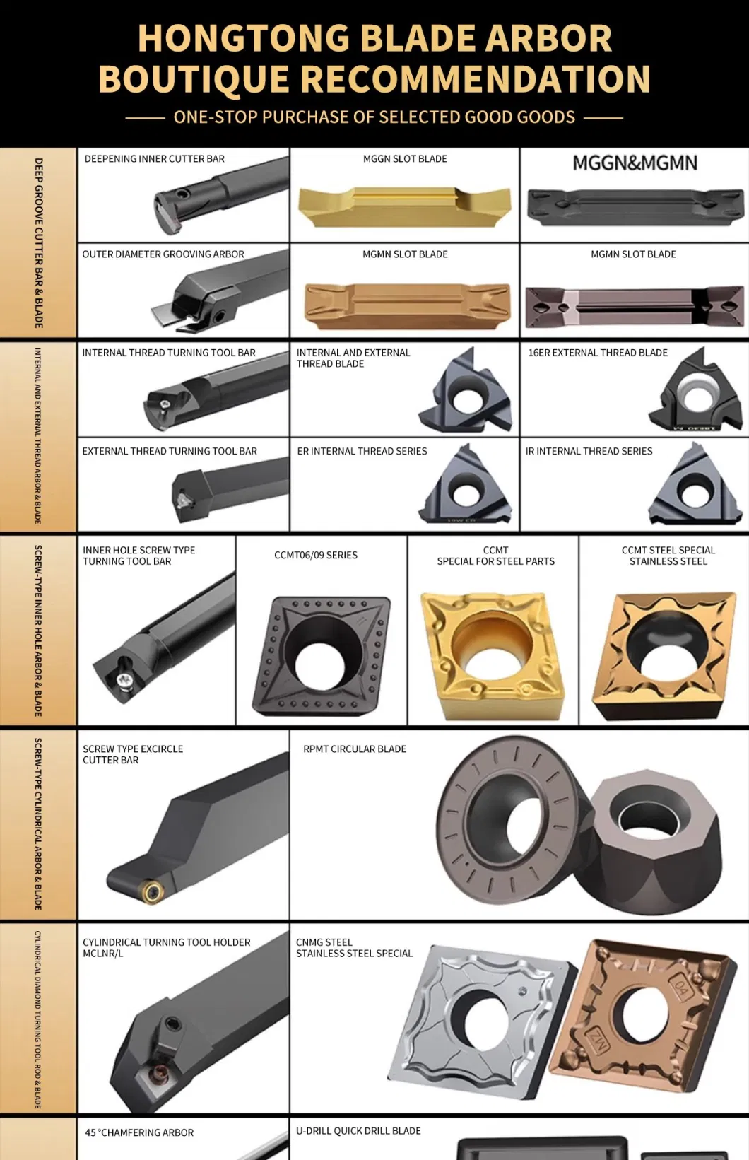 The Factory Supplies Turning Blades Hard Alloy Lathe Stainless Steel Cutting Blades Coated Hard Alloy Blades