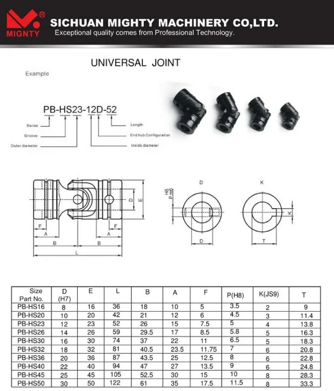 Factry Price High Quality Single /Universal Joint/Cross Joint/Small Joints