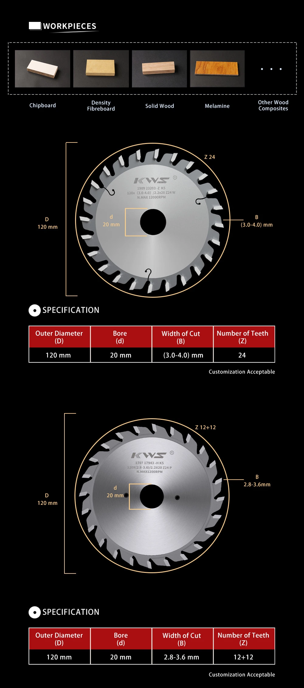 Kws Tct Scoring Saw Blade with Extremely Durability for Wood Cutting China Supplier