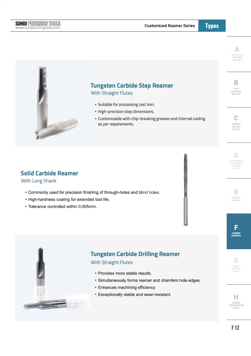 Long Service Solid 3 Blades Tungsten Carbide Step Carbide Drill Bits Reamer for Reaming Holes